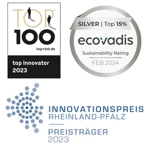 Innovation Awards