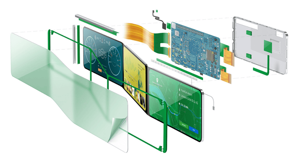Lohmann-visual-automotive-electronics-display-applications-explosion-overview