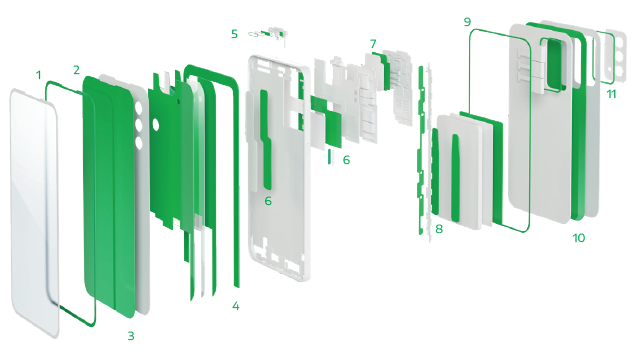 Smartphone-bonding-application-tape