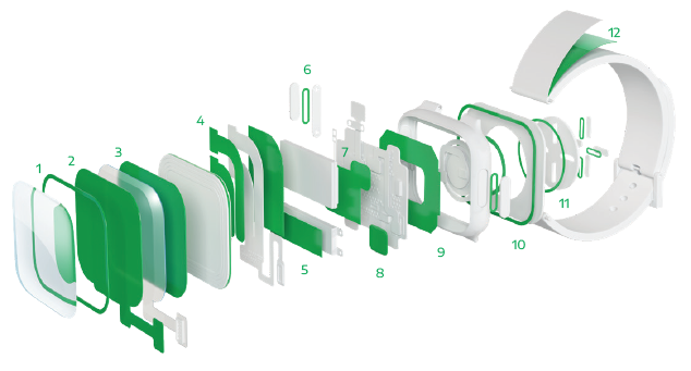 Smartwatch-bonding-application-tape