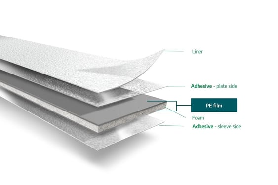 Tape-structure-PE