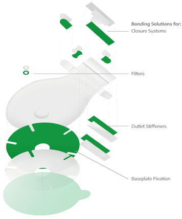 Ostomy-bag-bonding-components-1