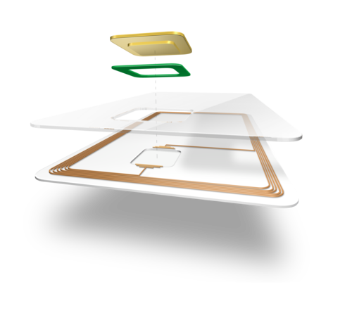 Chip-bonding-smart-cards-applications