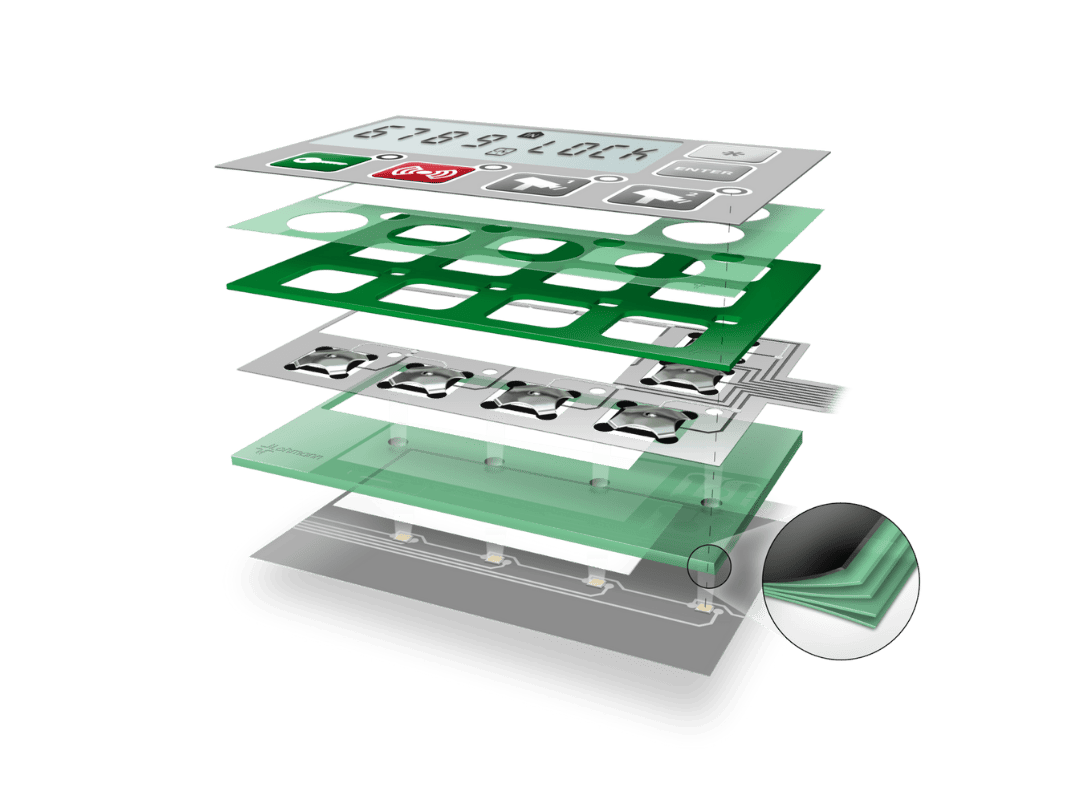Lohmann-Bänder-visuelle-Industrie-Elektronik-HMI-Snap-on-disk