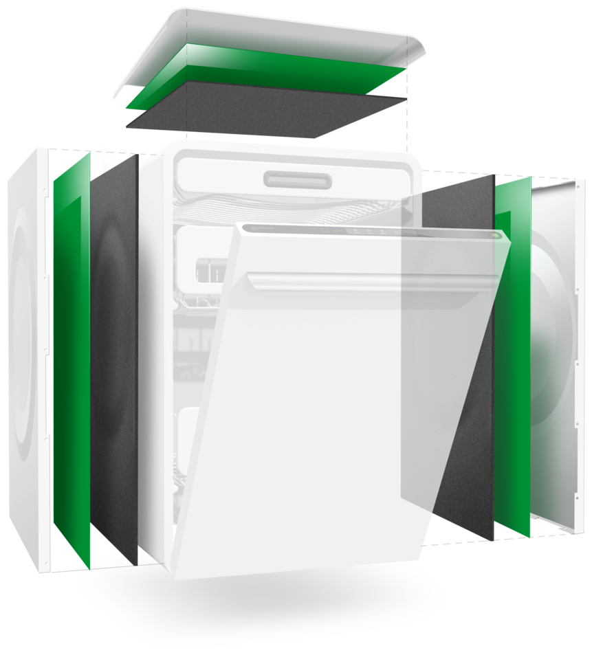 Dishcare-Dishwasher-nvh-1