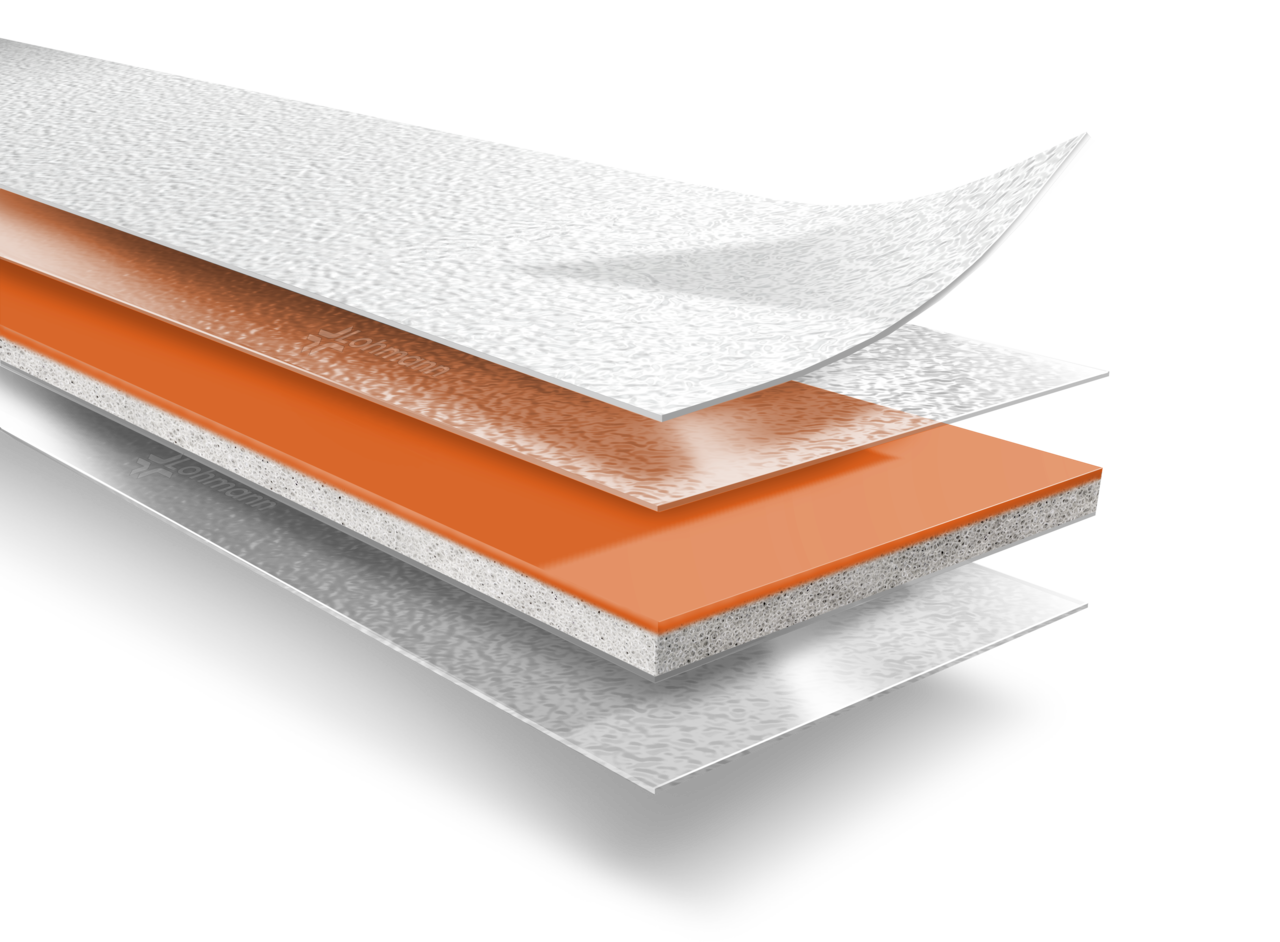 Bandaufbau_DuploFLEX_Struktur_orange_WZ_PNG_1280 (RGB)